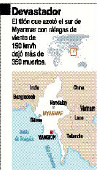 El temporal afectó el sur del país. Miles quedaron en la calle. Vientos superiores a los 200 kilómetros por hora sembraron caos y destrucción en la ex Birmania.