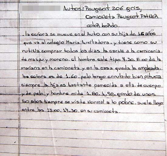 Edades, horarios, caractersticas. Los hbitos de las potenciales vctimas son estudiados en detalle antes de dar un golpe. En Roca, al menos dos familias estaban en la mira. 